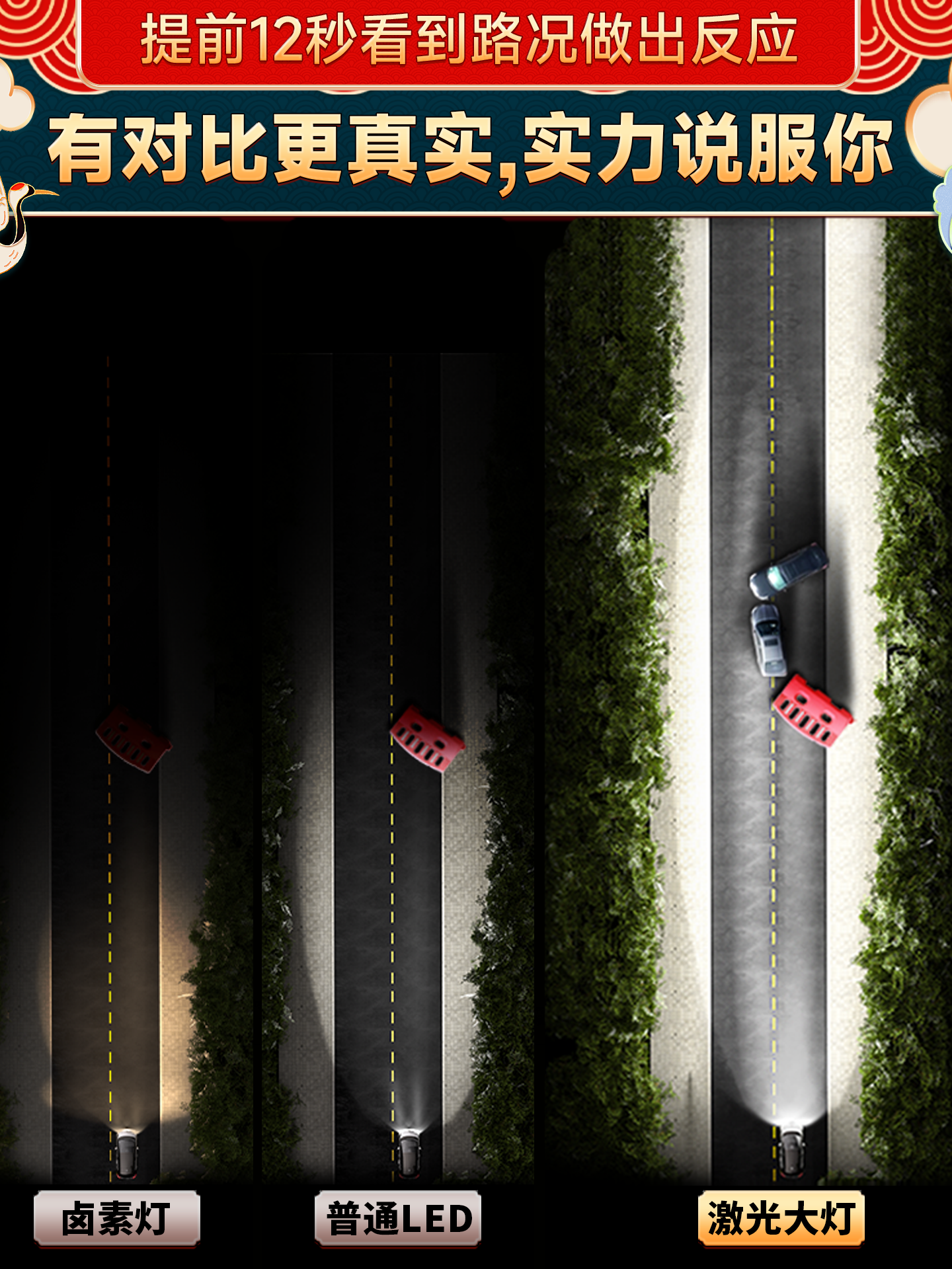 12-18-19-20-24 Models New and Old Classic Sylphy Led Headlight Modification High Beam Low Beam Fog Light Special Bulbs