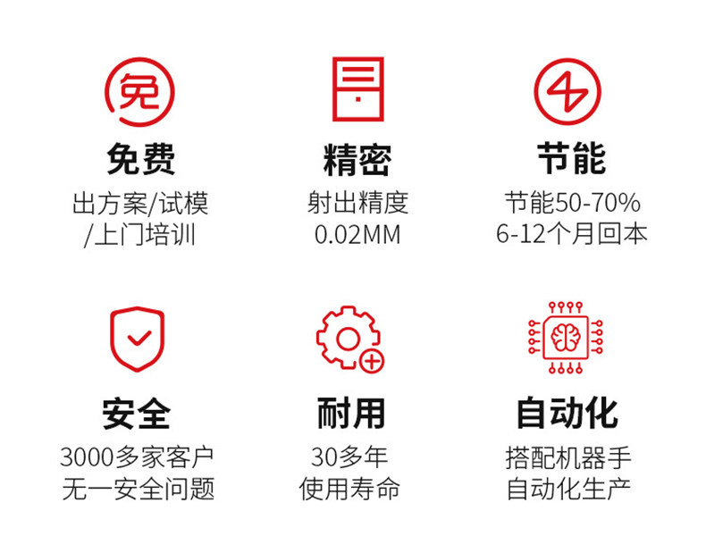Машина литья под давлением 小型台式注塑机全自动塑料硅胶挤出成型设备微型桌面注塑吸料机