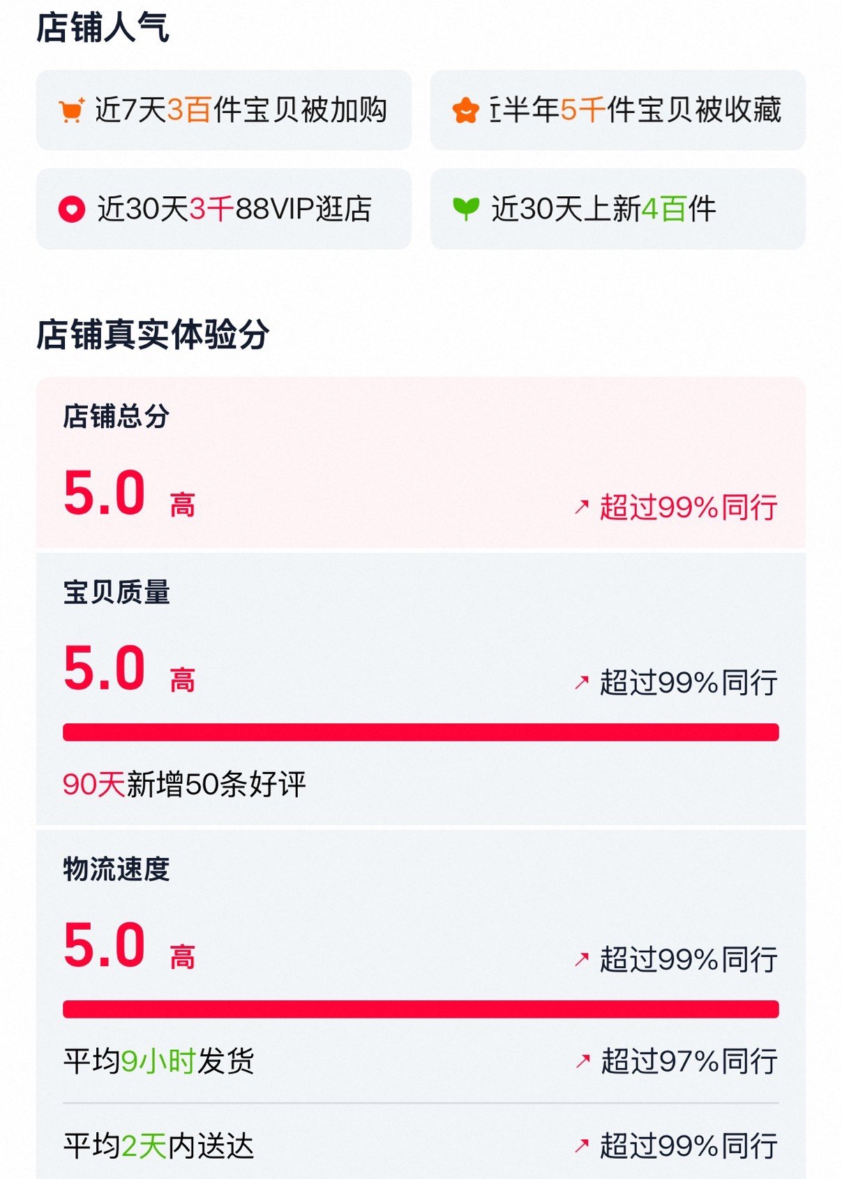 鼎锋国际名品