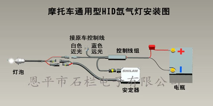 Xe máy Xenon Bóng đèn Refit Đèn pha Shilan Xenon Bóng đèn 35W55W12V Xe máy Siêu sáng Xa - Đèn HID xe máy đèn pha xe máy giá rẻ