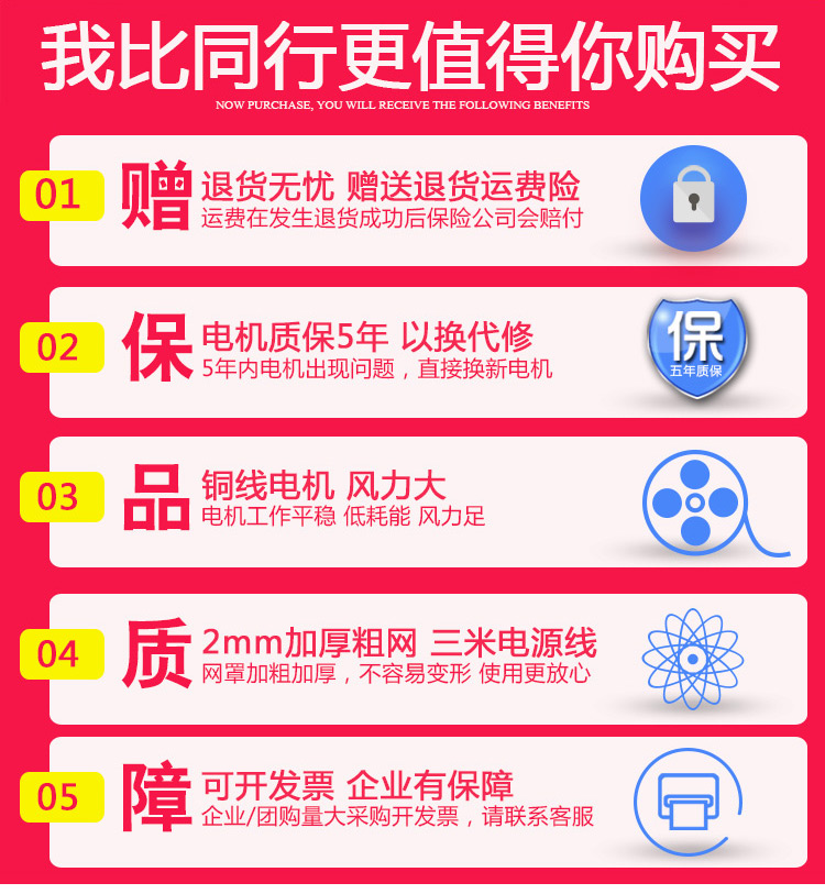 quạt cầm tay xiaomi Quạt điện công nghiệp mạnh mẽ thương mại công suất cao loại quạt thông gió lắc đầu treo tường quạt cơ bò góc - Quạt điện quạt di động công nghiệp