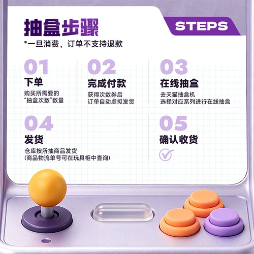 [Машина для рисования коробок MINISO] YOYO, милая серия с наклоненной головой, модель Iconbox, слепая коробка, правильный соус