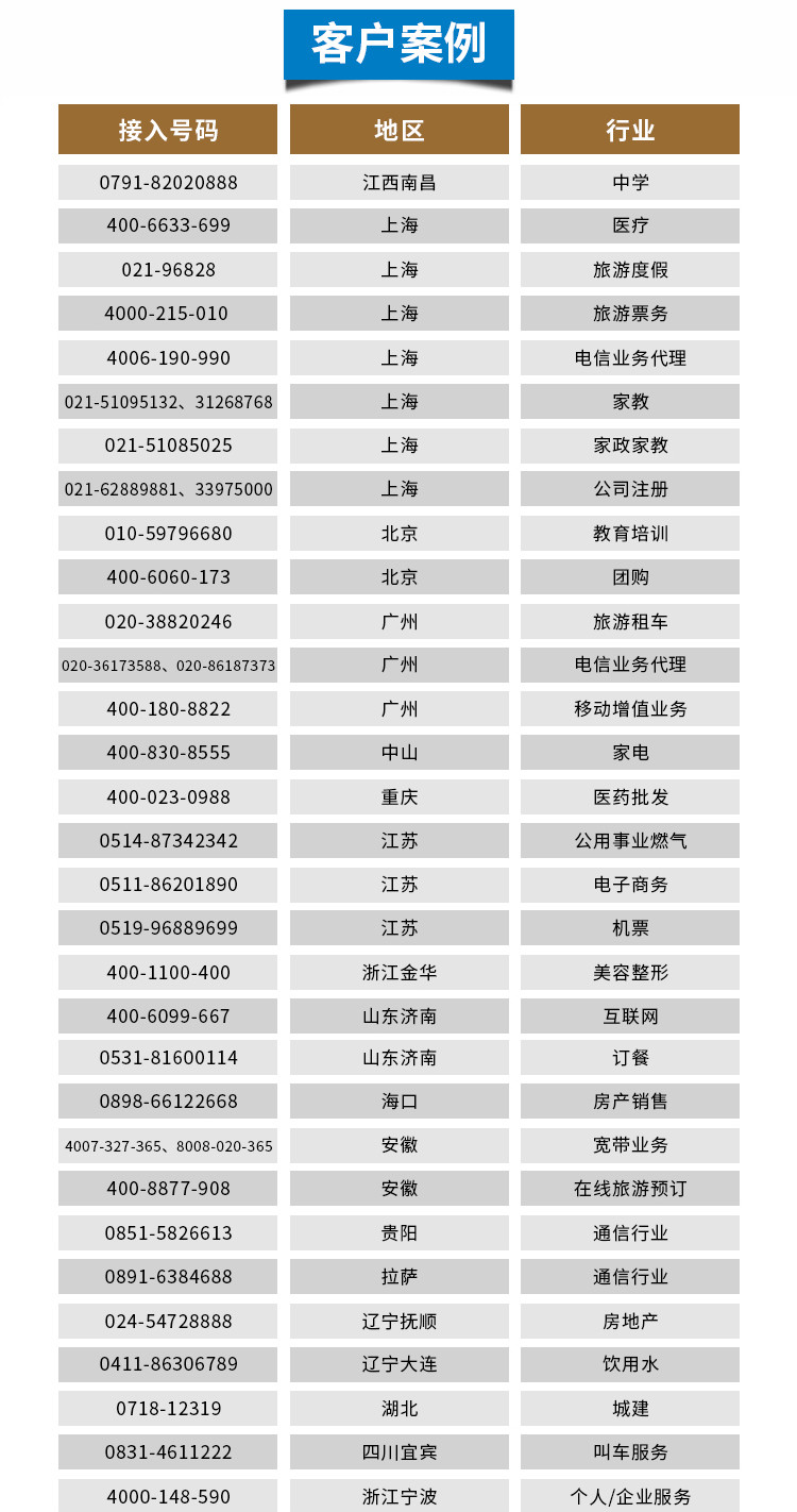 Клиентский случай введение.jpg