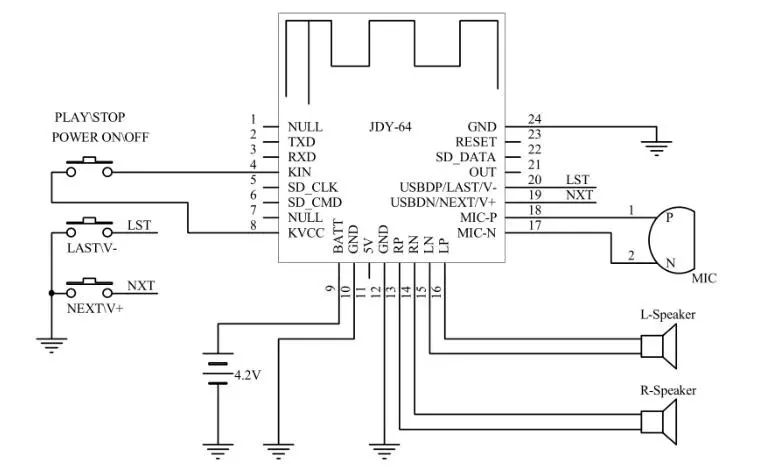 JDY-64 lossless Bluetooth mô-đun âm thanh 4.2 độ trung thực cao loa HIFI âm thanh bộ khuếch đại tai nghe sửa đổi