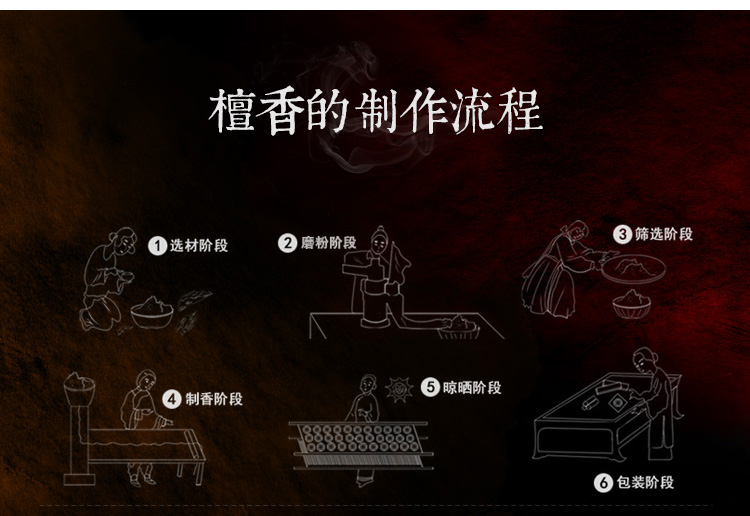 nụ trầm hương cao cấp Phòng tắm tươi tháp vệ sinh hương nhang hương liệu khách sạn phòng khách không khí thanh lọc món ăn đến gỗ đàn hương - Sản phẩm hương liệu 	nhang ngải cứu
