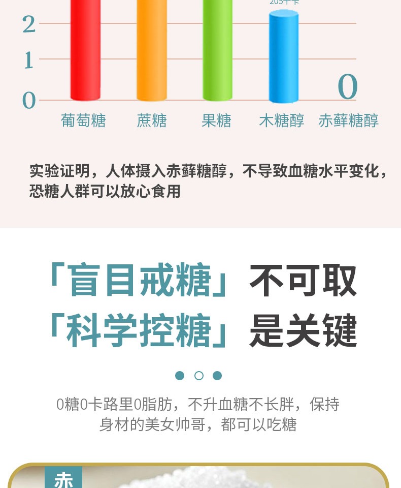 【签到】百岁井零卡糖250g代糖0卡