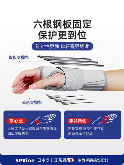 Japanese Wrist Brace for Sprained Wrist Tendon Sheath, Specialized Joint Stabilizer for Tfcc, Suitable for Men and Women, Injury, Fracture, Strain Support Brace