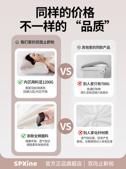 German Cervical Spine Protection Pillow for Sleeping and Stopping Snoring, Specialized for Men and Women, Suitable for Side Sleeping, Made of Pure Cotton, Does Not Collapse or Deform
