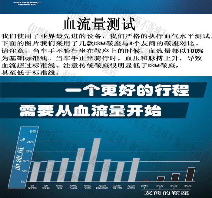 Selle de vélo Mountain Bike ISM ADAMO - Ref 2347774 Image 26