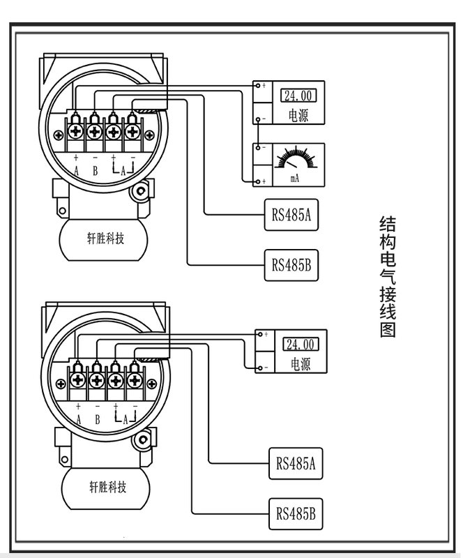 cảm biến áp suất màng PCM480 hiển thị tại chỗ cảm biến áp suất thông minh 4-20mA/HART cảm biến áp suất dầu thủy lực cảm biến áp suất máy nén khí