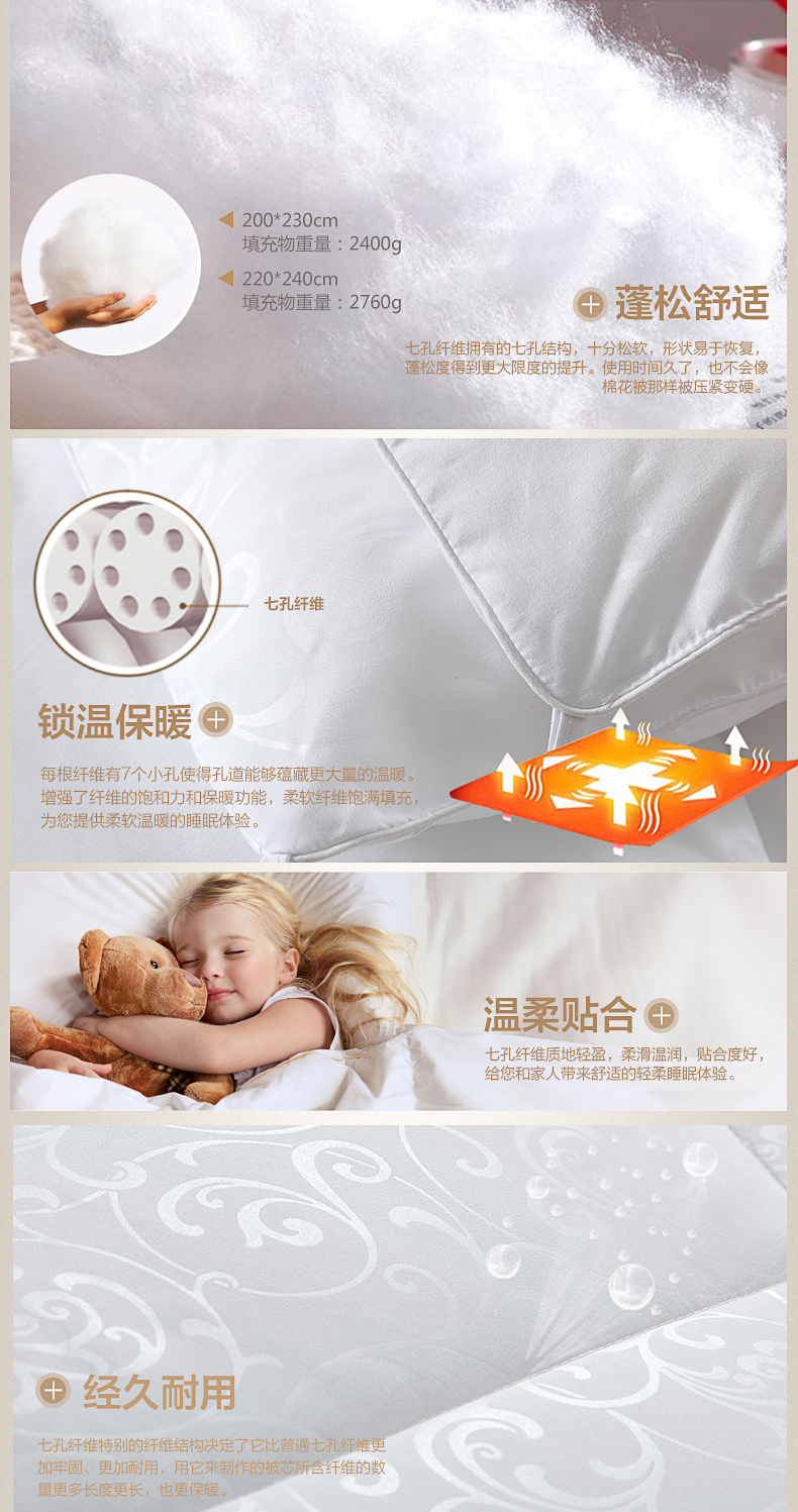 暖馨七孔二合一被790_07.jpg