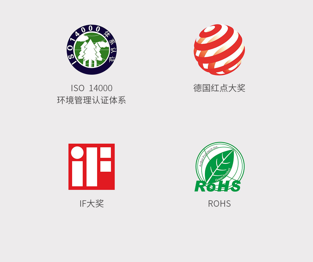 车萝卜 蓝牙版1S 彩屏HUD抬头显示器 ODB智能导航 图22