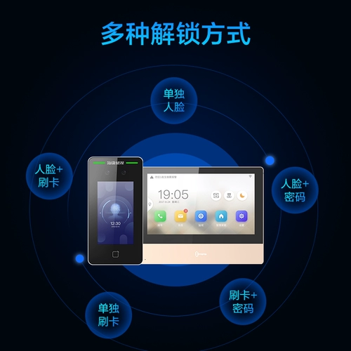 Haikang Smart Face Visual Antipparing System