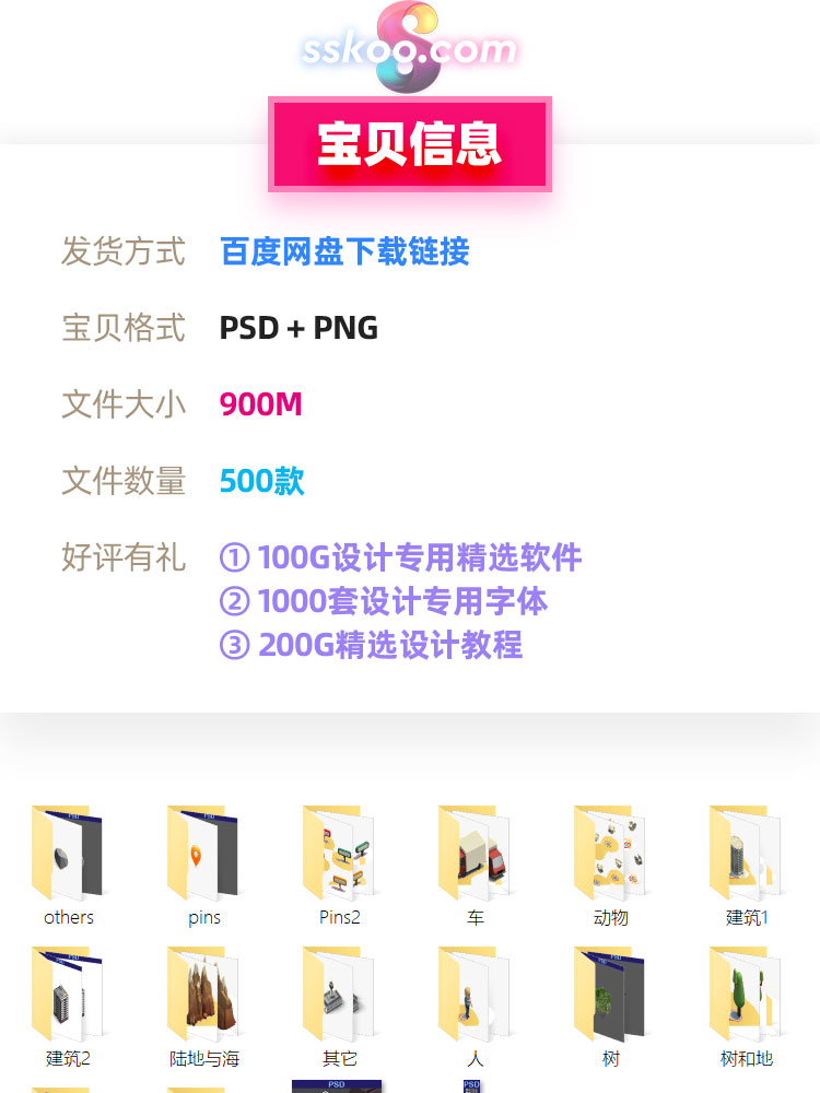 2.5D等距建筑公路人物树木动物定位场景3D立体插画PSD设计PS素材插图1