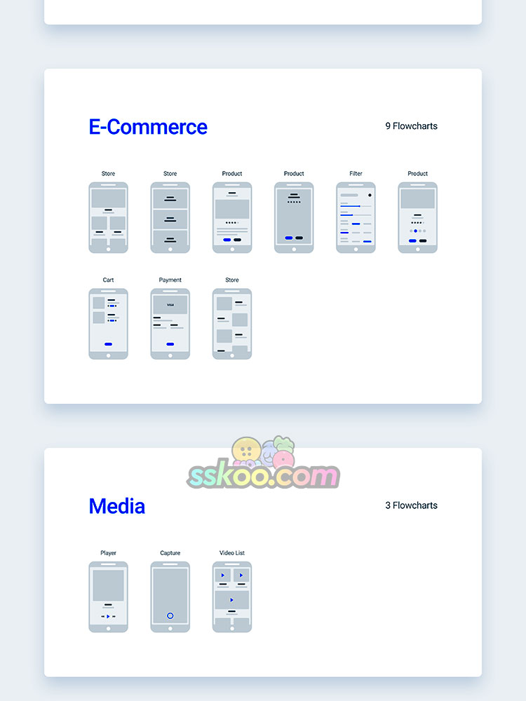 UI界面UX手机APP逻辑线框交互布局流程图PSD设计XD素材Sketch模板插图11