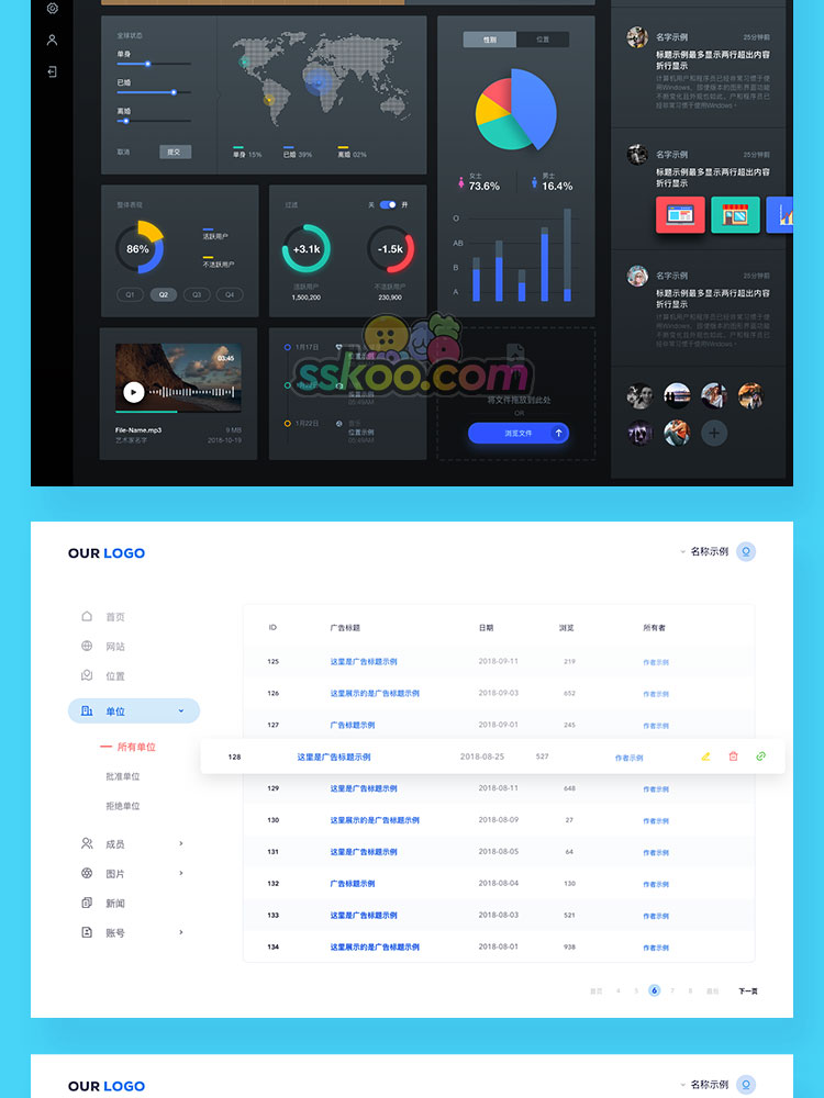 中文电脑后台管理系统Dashboard模板框架界面UI设计Sketch素材PSD插图4