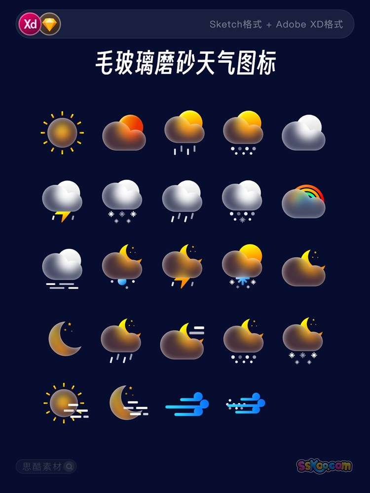 天气预报太阳云朵图标ICON 小程序APP矢量XD源文件Sketch设计素材插图