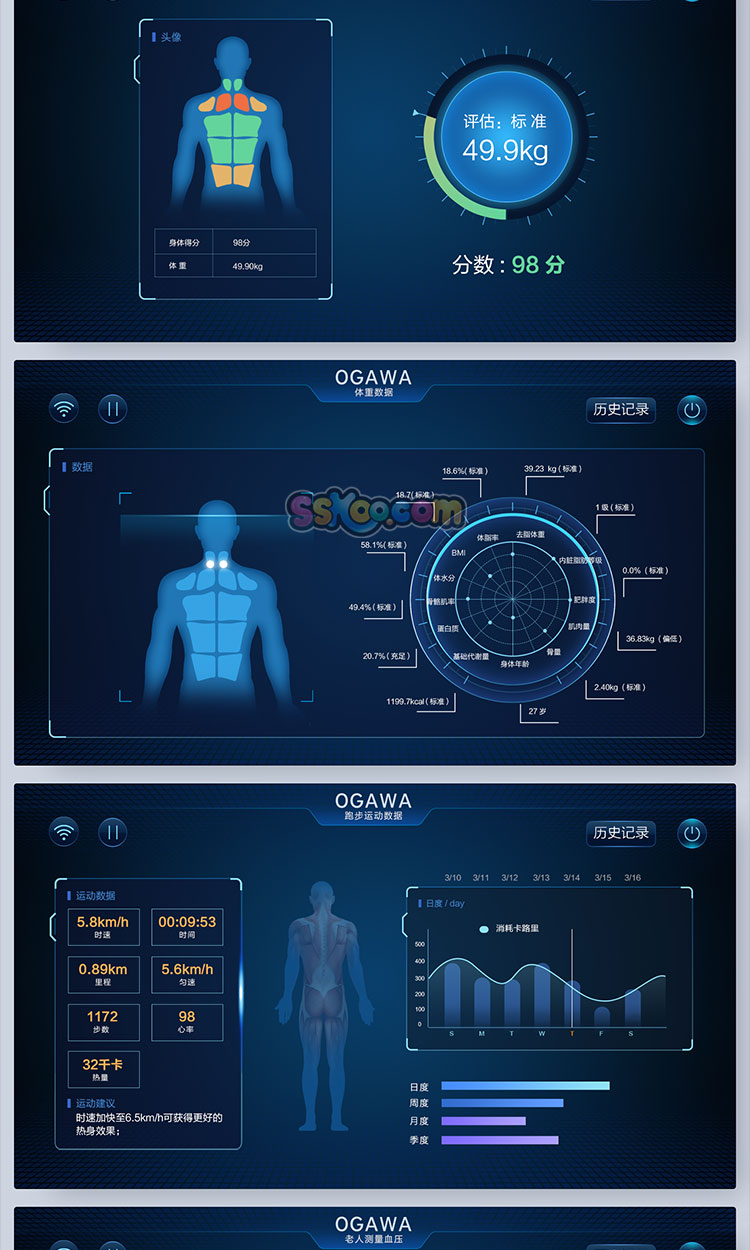 深色运动健康数据大屏大数据可视化UI界面设计后台管理PS模板素材插图1