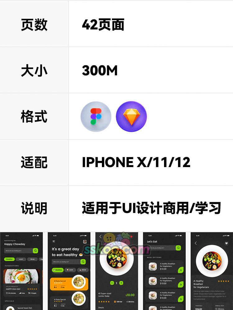食品生鲜快餐外卖配送APP手机应用界面UI套件sketch设计素材fig插图1