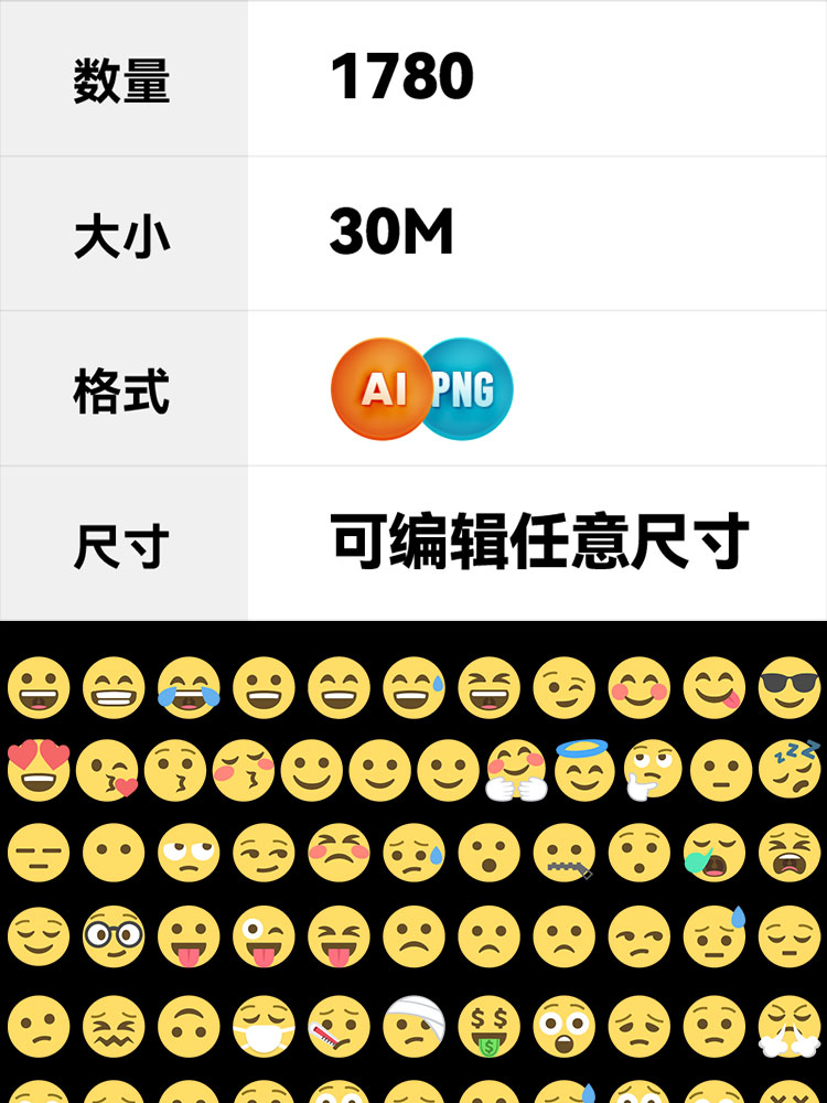 Emoji表情包扁平化黄脸拟物图标免扣PNG透明AI矢量图标设计素材插图1