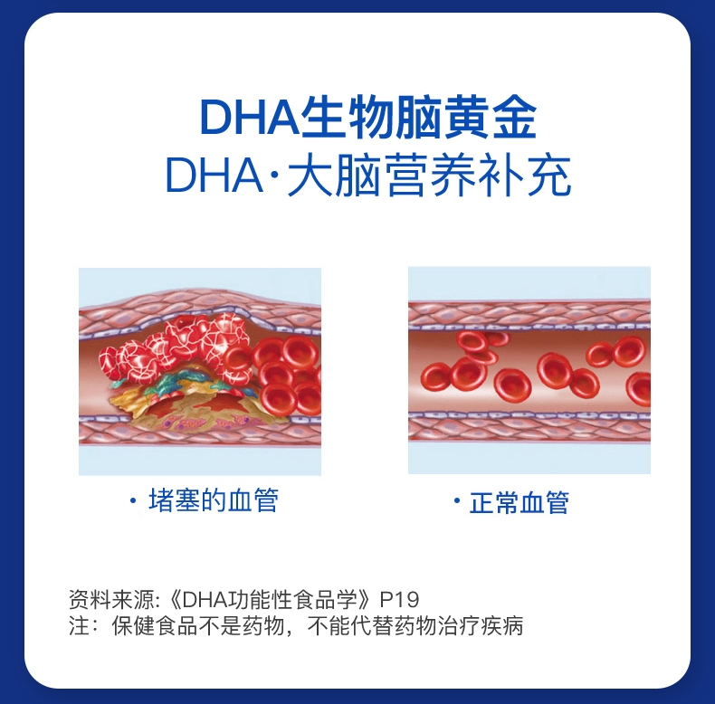 【康纽莱】鱼肝油中老年深海鱼油软胶囊