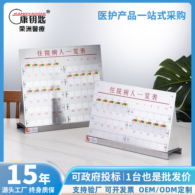 Conkey inpatient list Thickening Stainless Steel Desktop Hanging headboard Nurse Station Checklist Cards-Taobao