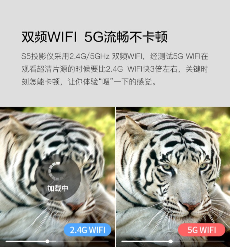 万 Máy chiếu S5 gia đình HD nhỏ gắn tường di động wifi máy chiếu siêu nhỏ 1080P máy tính điện thoại di động không dây Android 4K rạp hát tại nhà thông minh cầm tay mini không màn hình TV - Máy chiếu