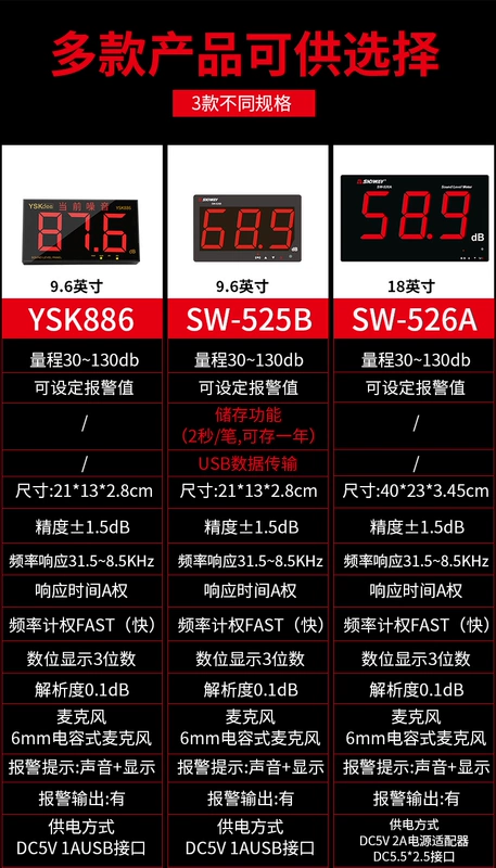 Decibel mét decibel thử máy đo tiếng ồn máy đo tiếng ồn treo tường có độ chính xác cao chuyên nghiệp decibel đo lường báo động