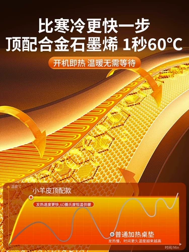 Немецкий коврик для мыши с подогревом, очень большой нагревательный стол, обогреватель, зимний настольный компьютер, офисный компьютер, USB-грелка для рук