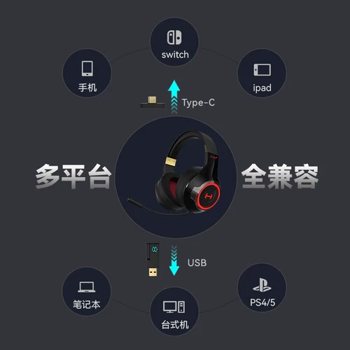 Коляска G4S Pro Беспроводная игра для головы головы -стиль e -Sports курица, куриная курица Специальная гарнитура Bluetooth Desktop Computer Hearpet