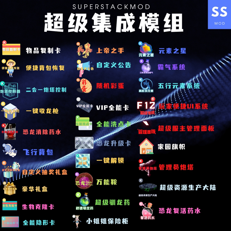 Ss Super Integrated Module/Resource Box/6.0/7.0/Panel/Management/Function Ss Super Integrated Module/Resource Box/6.0/7.0/Panel/Management/Function