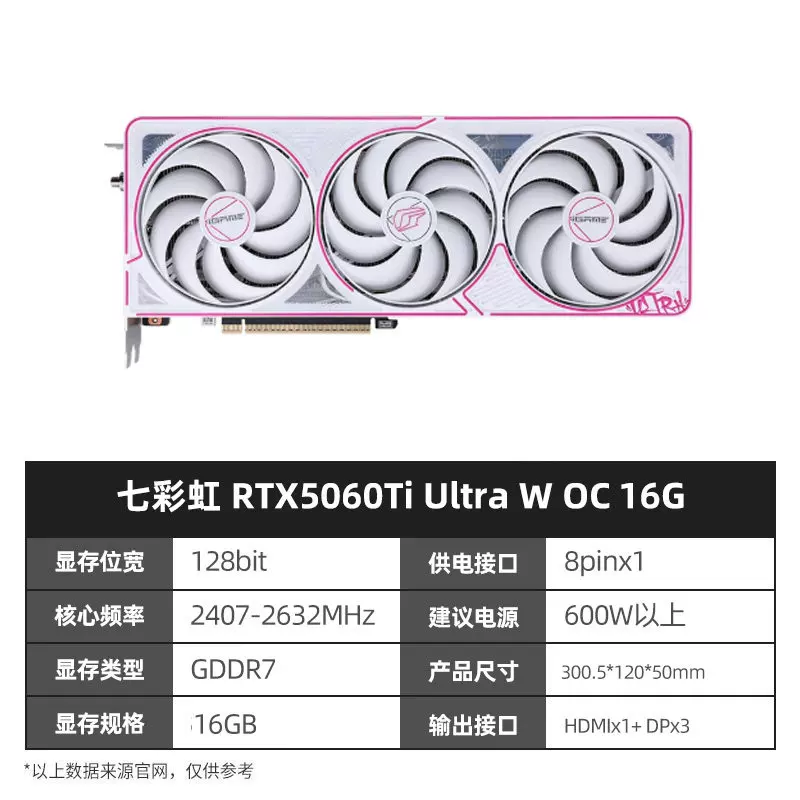 Ноутбук Asus RTX5060 8Г 16Г