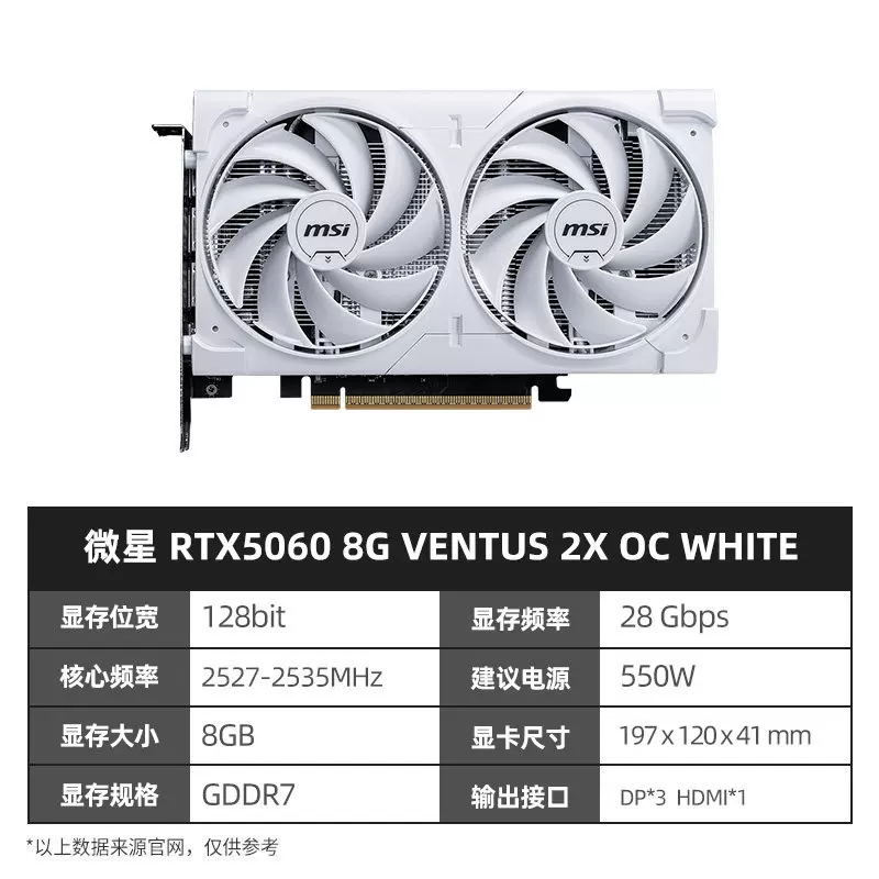 Ноутбук Asus RTX5060 8Г 16Г