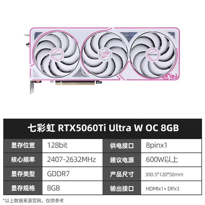 Ноутбук Asus RTX5060 8Г 16Г