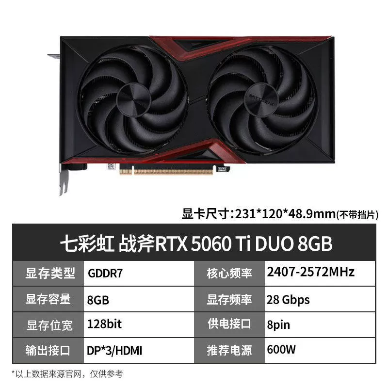 Ноутбук Asus RTX5060 8Г 16Г