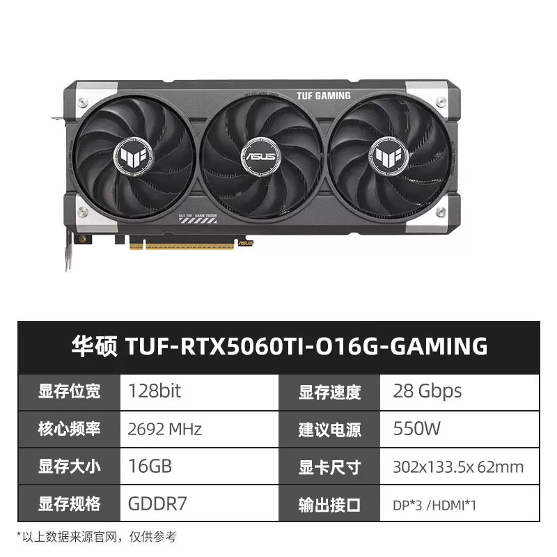 Ноутбук Asus RTX5060 8Г 16Г