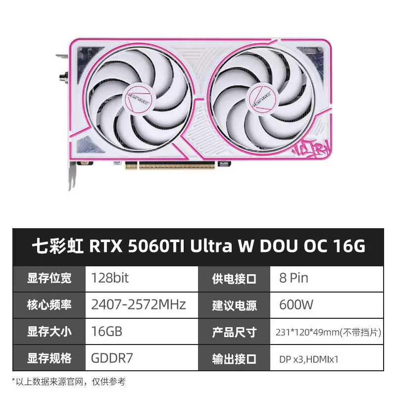 Ноутбук Asus RTX5060 8Г 16Г