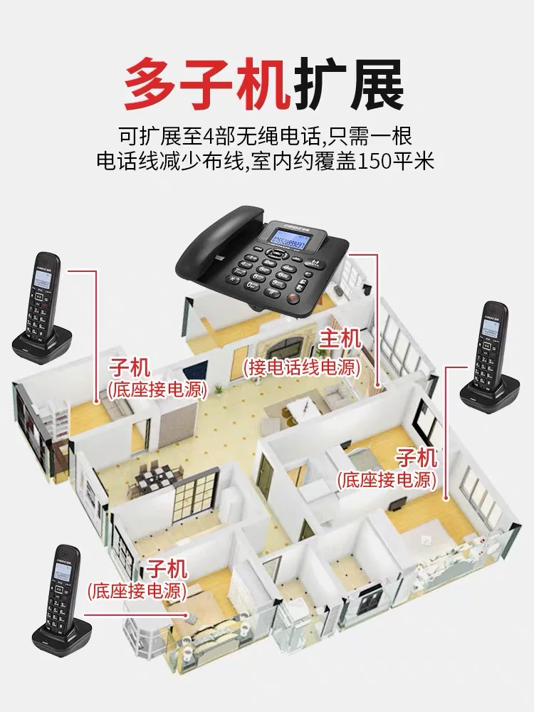 Зhongnuo W128 цифровой путешественник телефон хозяйственный офис Сонгинг материнский материя медицина беспроводной телефон тащит и тащится два