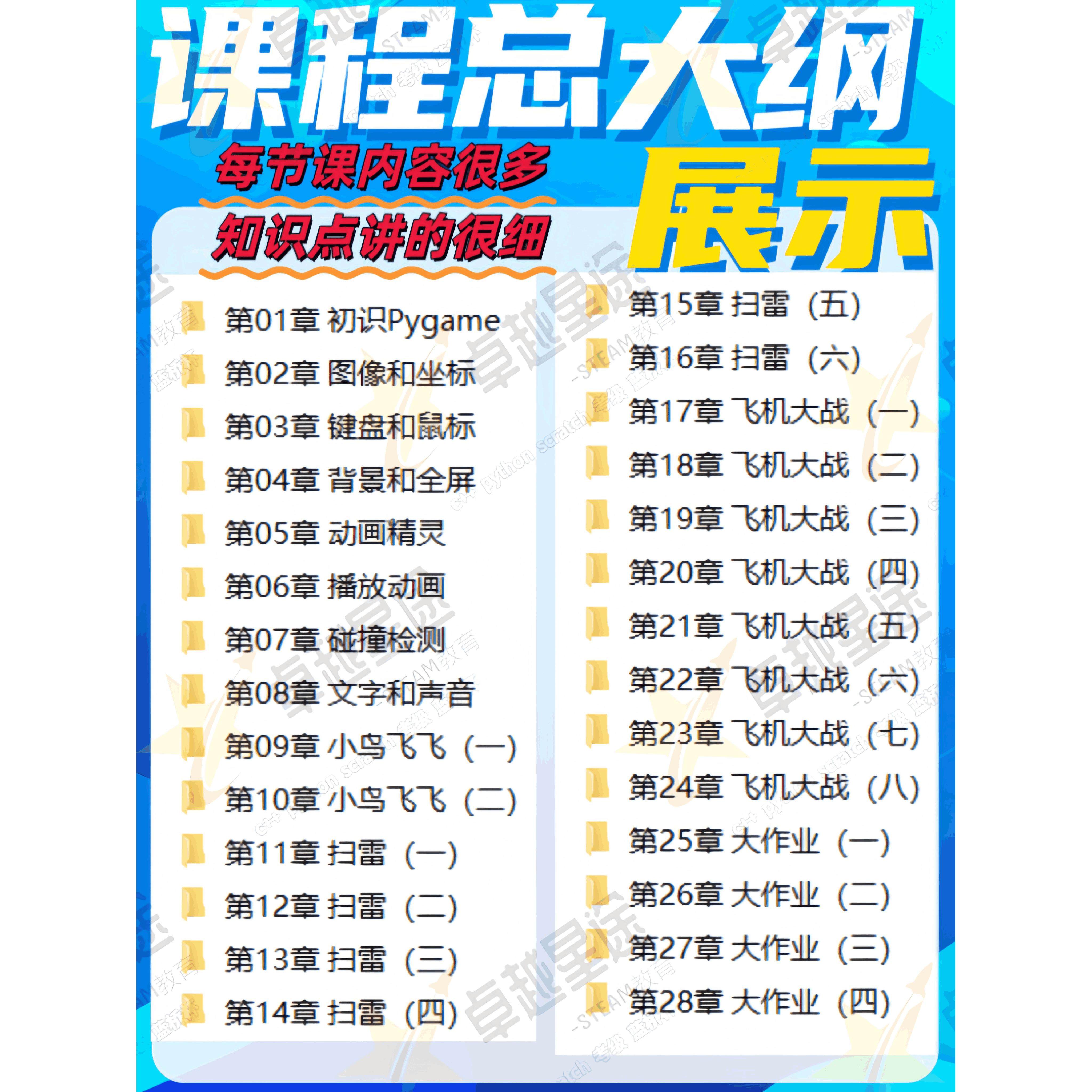Python Game Ppt 28节pygame游戏开发课程 青少年儿童Python编程PPT素材源码_steam游戏_淘宝游戏网