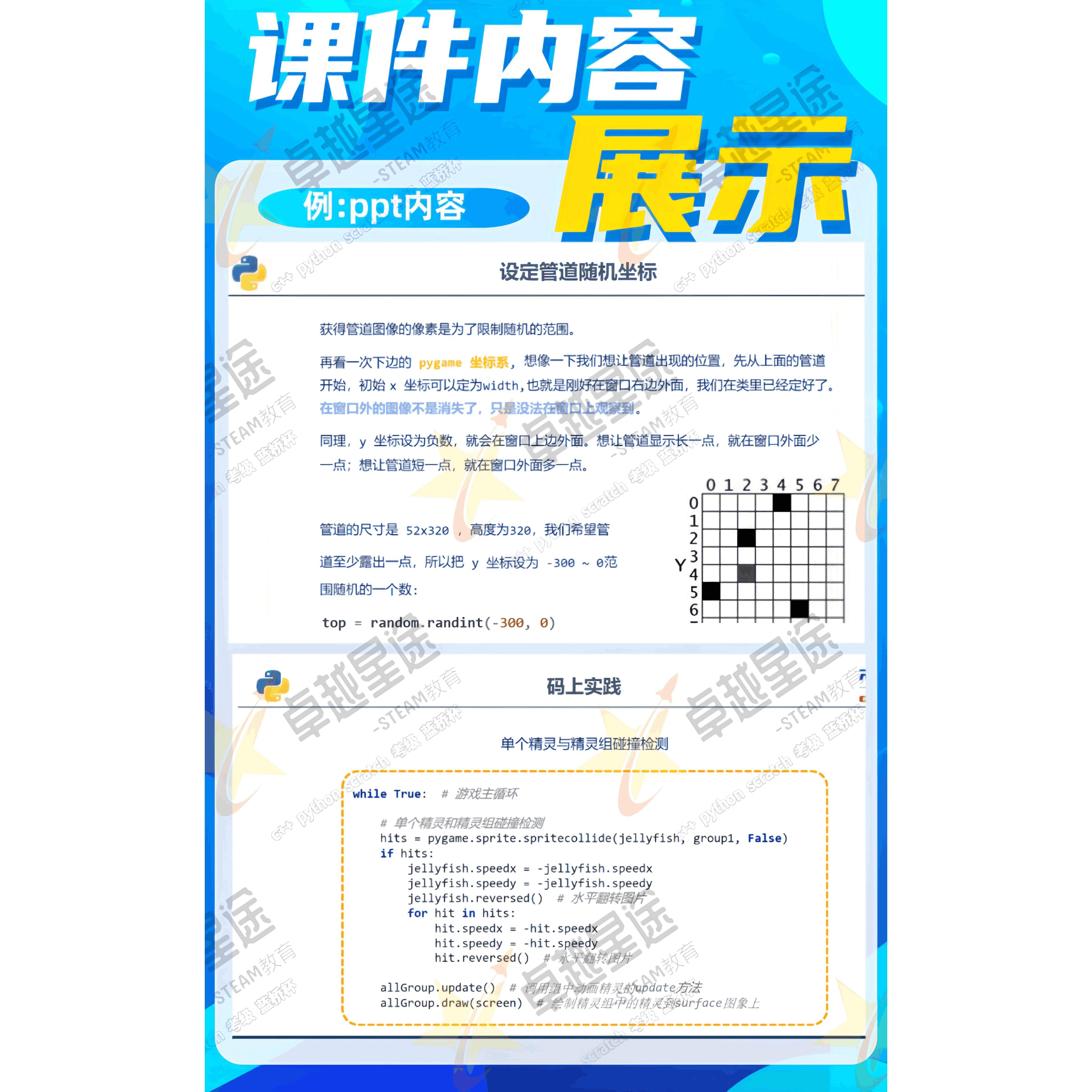 28节pygame游戏开发课程 青少年儿童Python编程PPT素材源码_steam游戏_淘宝游戏网