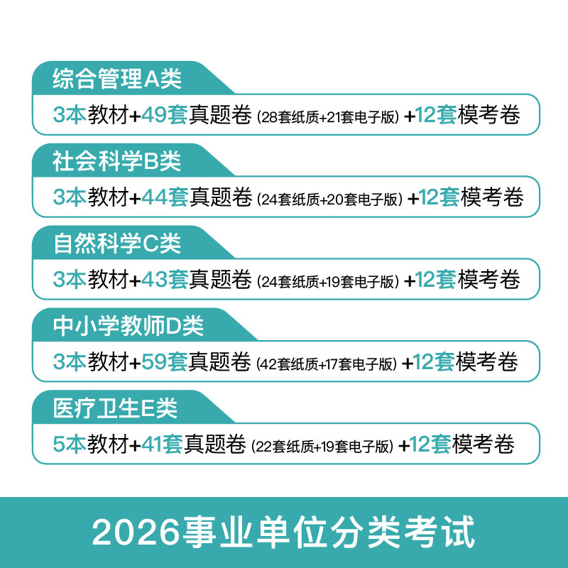 粉笔事业编考试2026年备考资料,如何选择适合自己的?-公务员考试-淘宝百科网