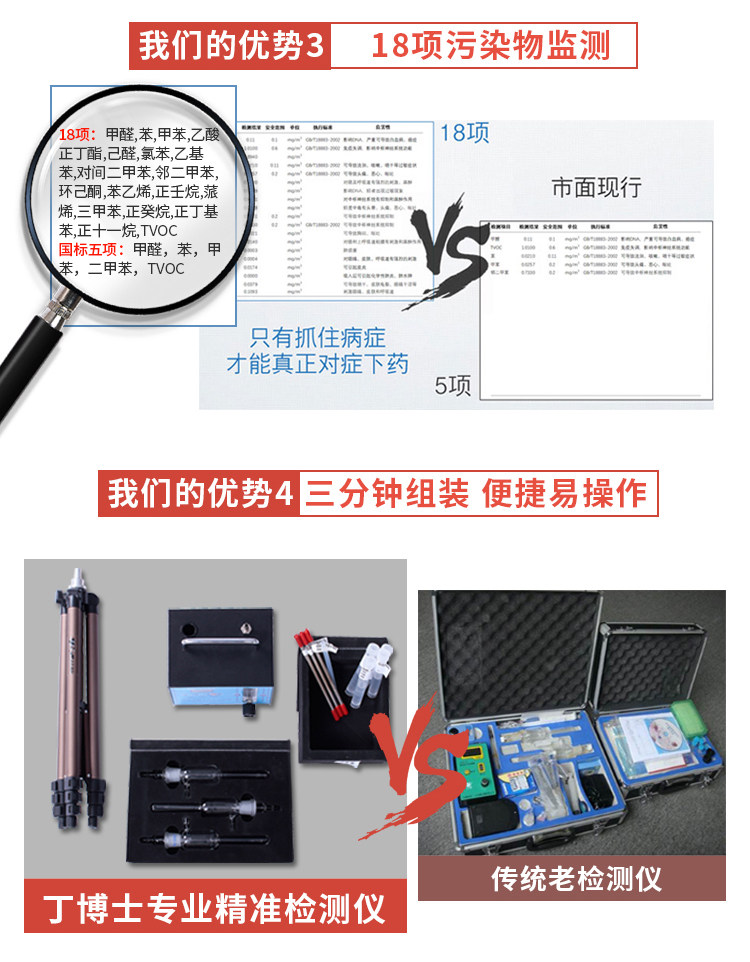 详情页-共享检测_05.jpg