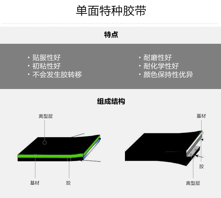 Băng keo nhôm 3M 425 chịu nhiệt độ cao chống thấm nước dày chống thấm chống ăn mòn dẫn điện lá nhôm băng cách nhiệt - Băng keo băng keo giấy trang trí