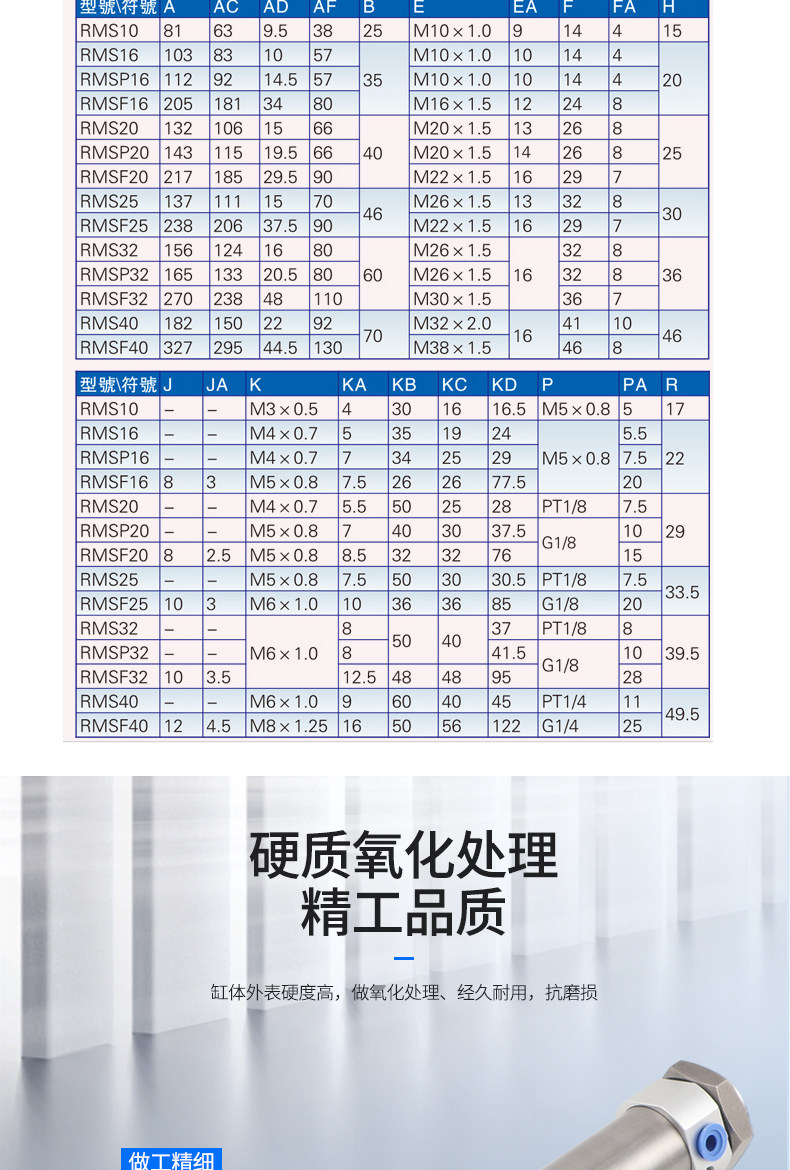 Цилиндр 亚德客磁耦合无杆气缸rms系列rms32x50x100x150x200x250x300x350 Airtac
