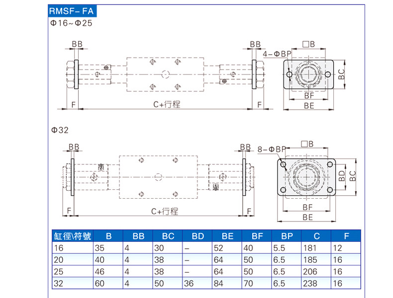 Цилиндр 亚德客磁耦合无杆气缸rms系列rms20x50x100x150x200x250x300x350 Airtac
