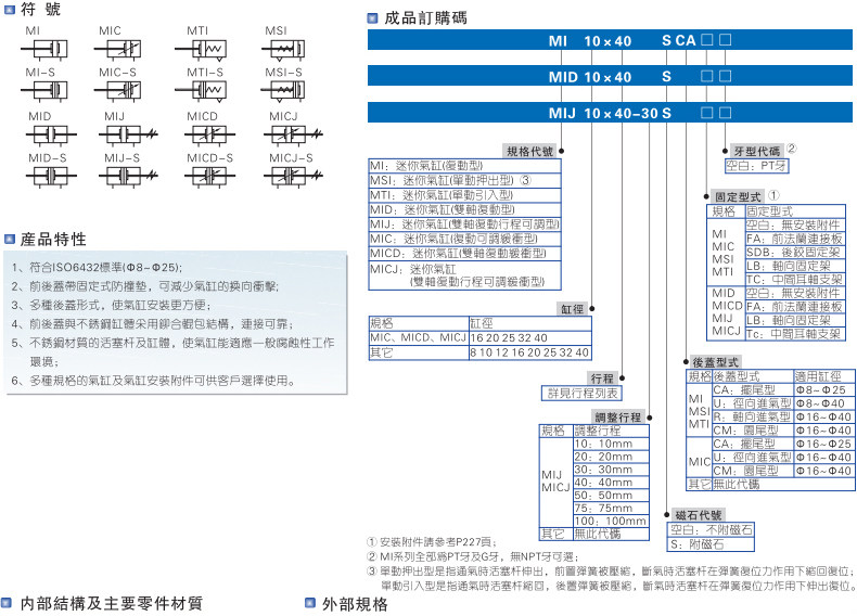 Цилиндр airtac亚德客mi迷你气缸mi32/40x25x50x75x100x125x150x200sca/su