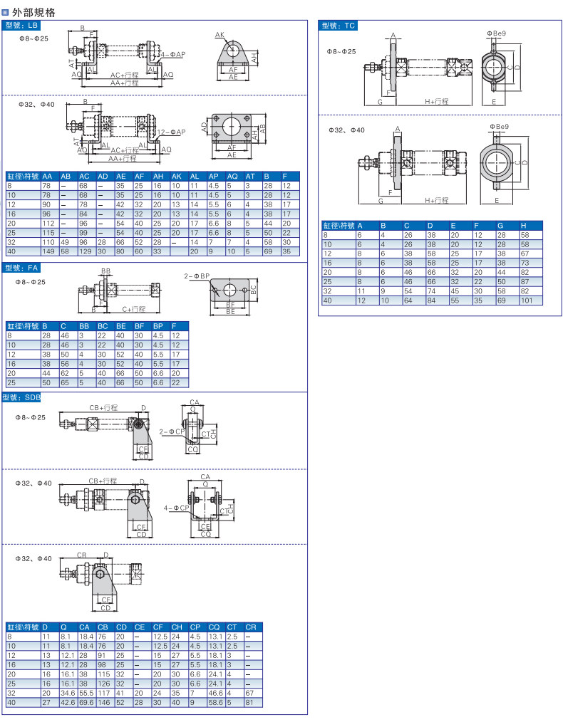 Цилиндр airtac亚德客mi迷你气缸mi32/40x25x50x75x100x125x150x200sca/su
