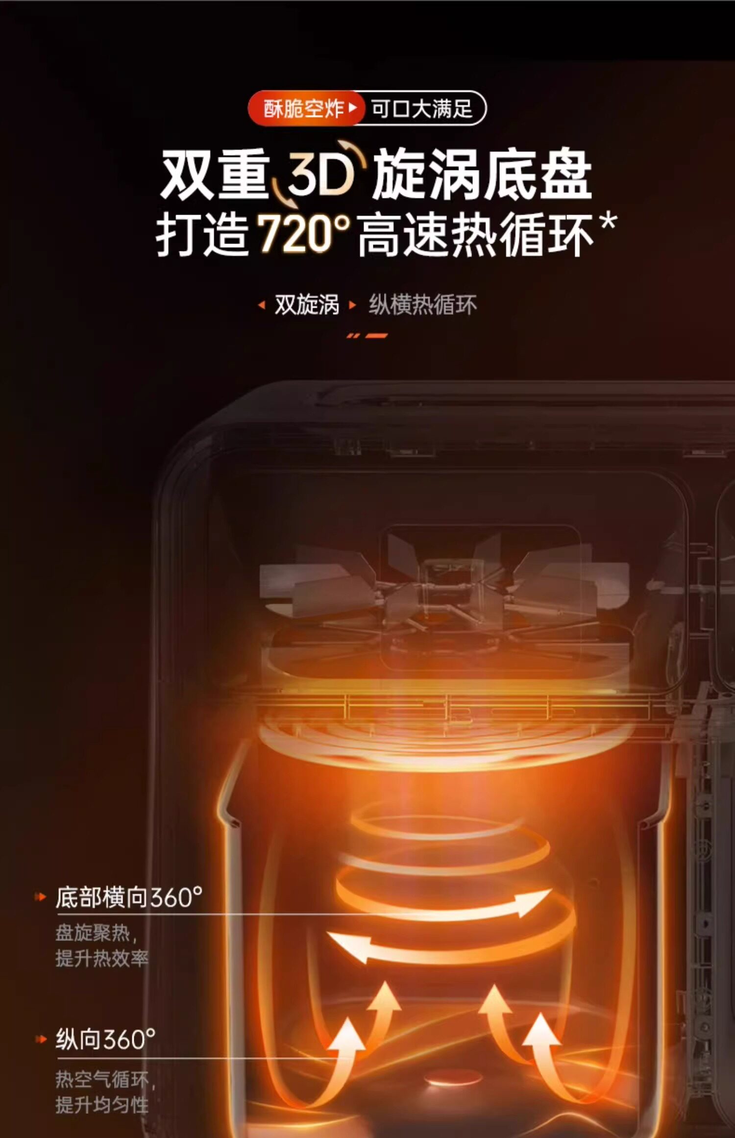 MORPHY RICHARDS аэрофритюрница для дома новая модель с паровой обжаркой большой емкости многофункциональная компактная с обзорным окном