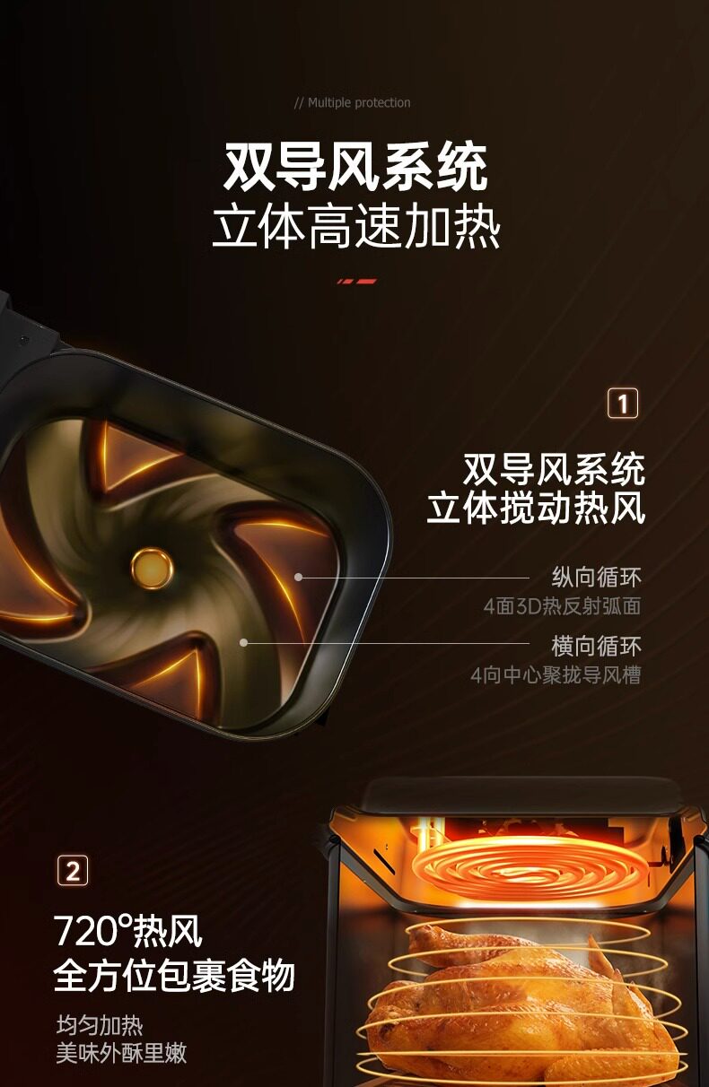 MORPHY RICHARDS аэрофритюрница для дома новая модель с паровой обжаркой большой емкости многофункциональная компактная с обзорным окном