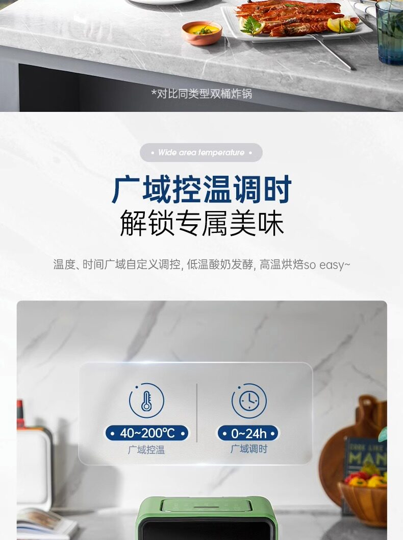 MORPHY RICHARDS аэрофритюрница для дома новая модель с паровой обжаркой большой емкости многофункциональная компактная с обзорным окном